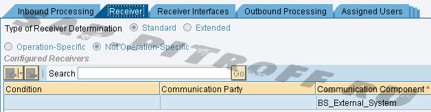 Рис.28:  Integrated Configuration - Reciever